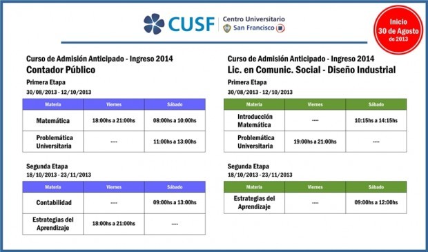 Comienzo del Curso de Admisión Anticipado - Ingreso 2014