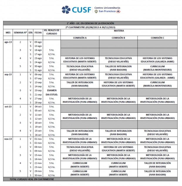 Cronograma Lic. en Ciencias de la Educación Actualizado